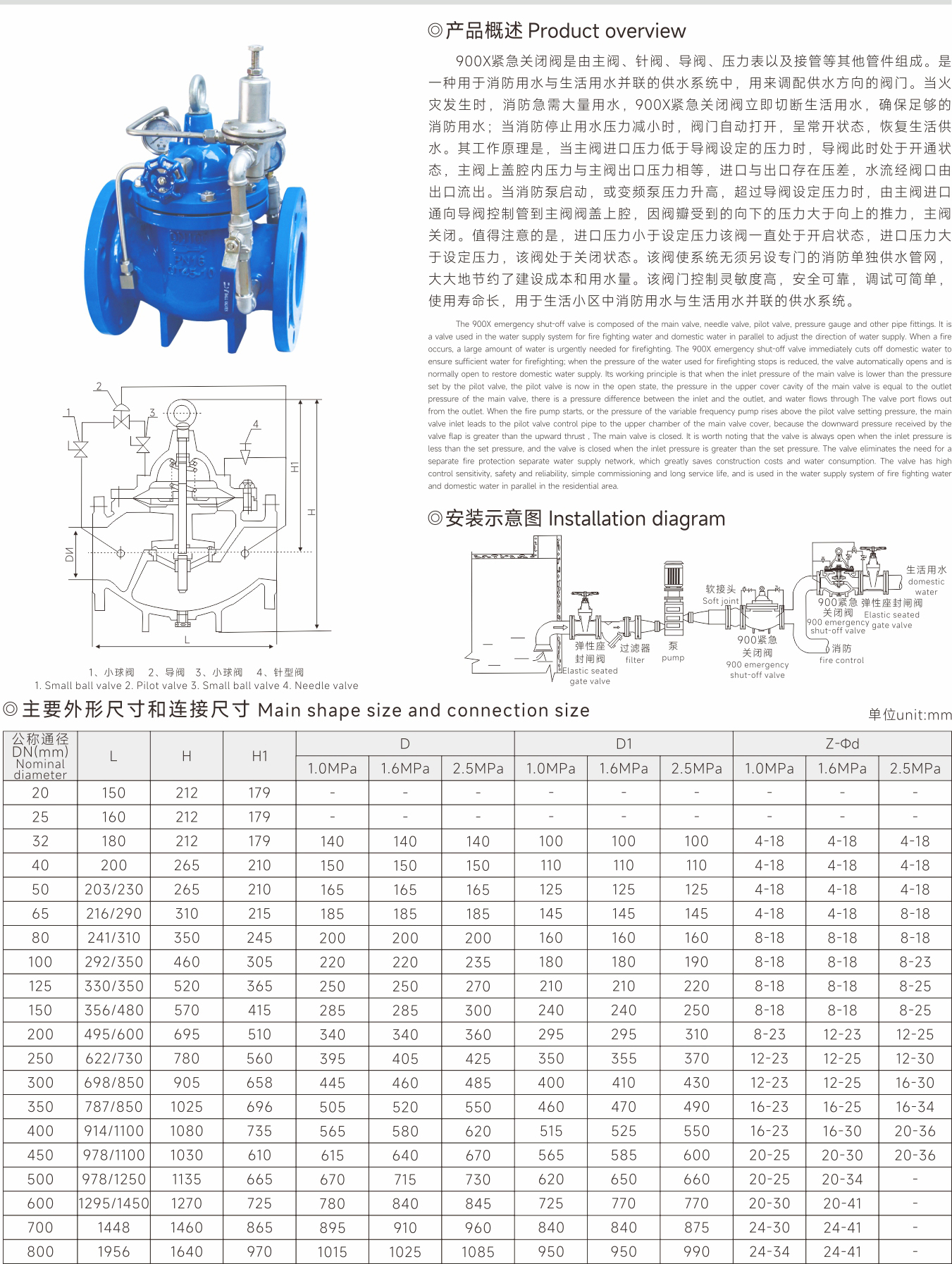 武漢首水機械設備有限公司